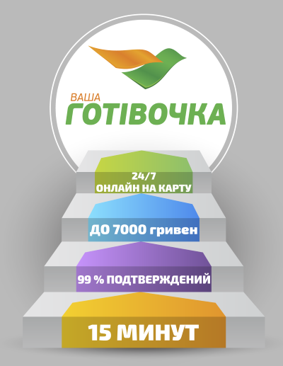 Быстрый кредит на карту онлайн украина взять кредит наличными без справок и поручителей в москве по паспорту для жителей рф